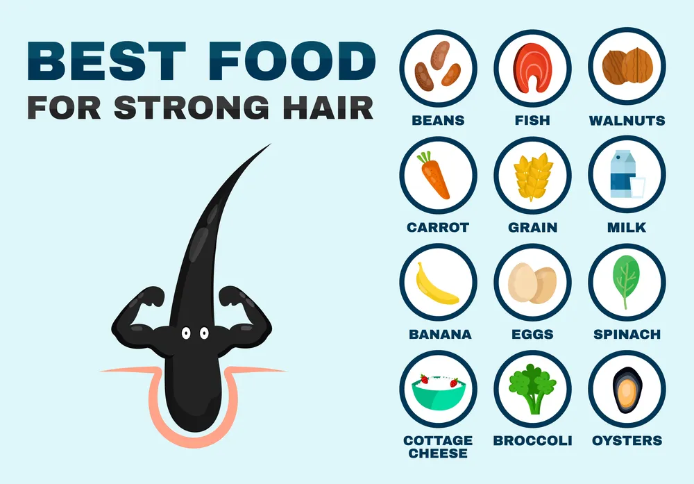 Diet for Healthy Hair
